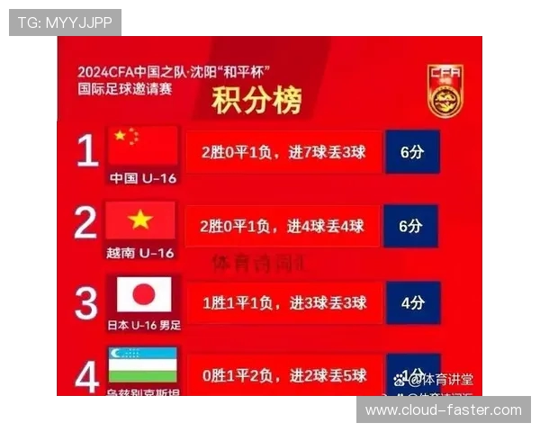 上海排球队以67分领跑大师赛积分榜展现强劲实力